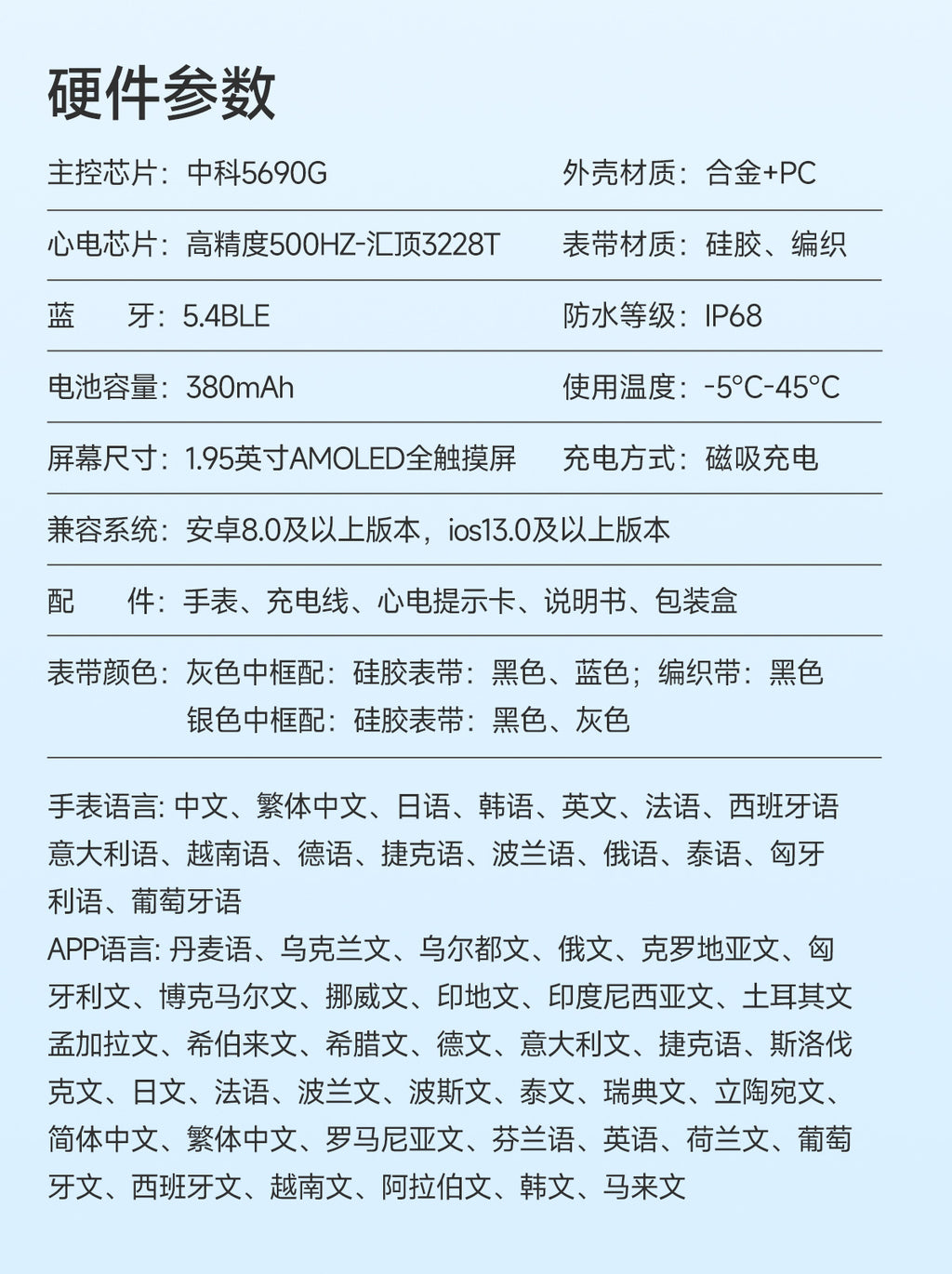 et573AI ECG Smart Health Management Watch Non-Invasive Blood Sugar Uric Acid Blood Lipid Monitoring Smart Watch