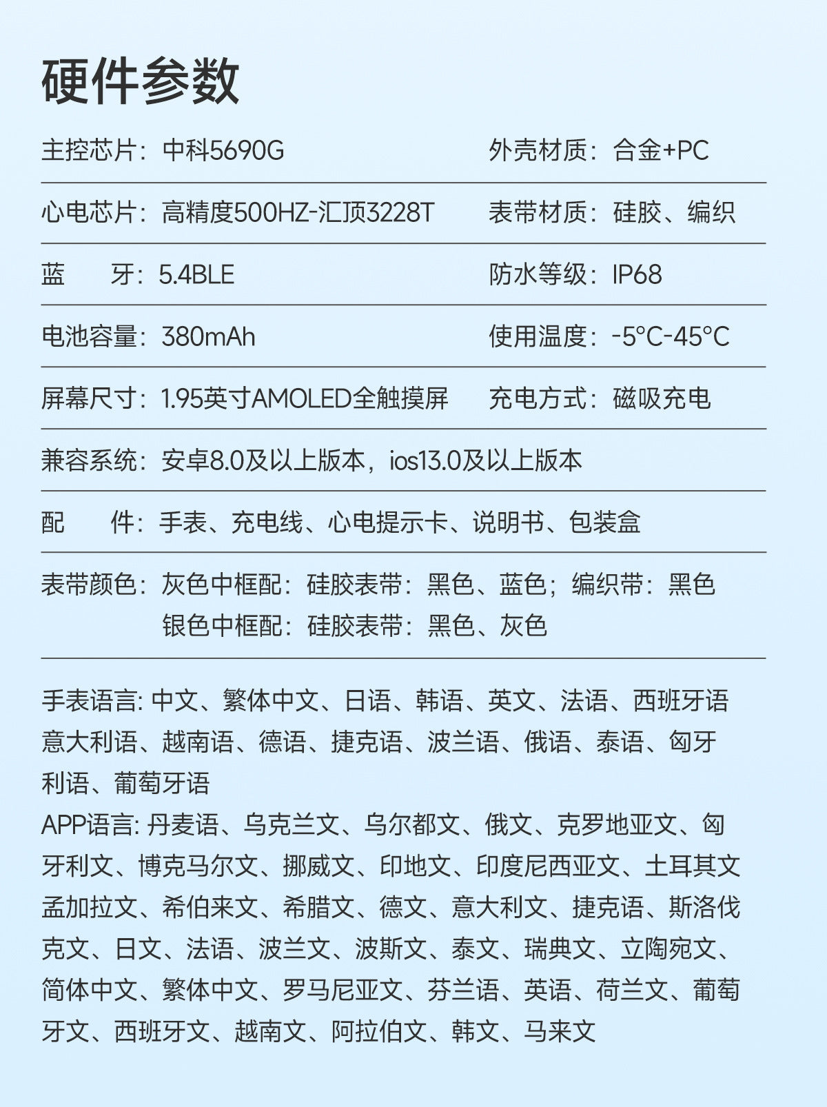 et573AI ECG Smart Health Management Watch Non-Invasive Blood Sugar Uric Acid Blood Lipid Monitoring Smart Watch