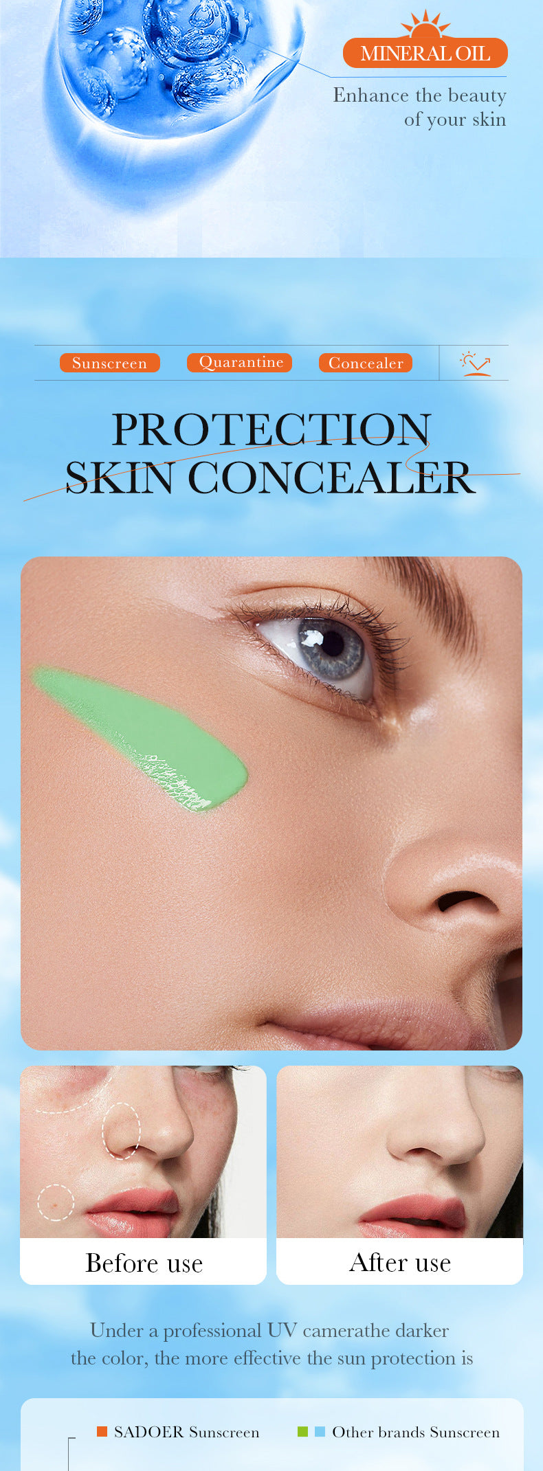 Cross-border Sunscreen30g SPF30+Sunscreen Isolation Cream UV Protection Concealer Sunscreen Cream Wholesale from Foreign Trade Manufacturer