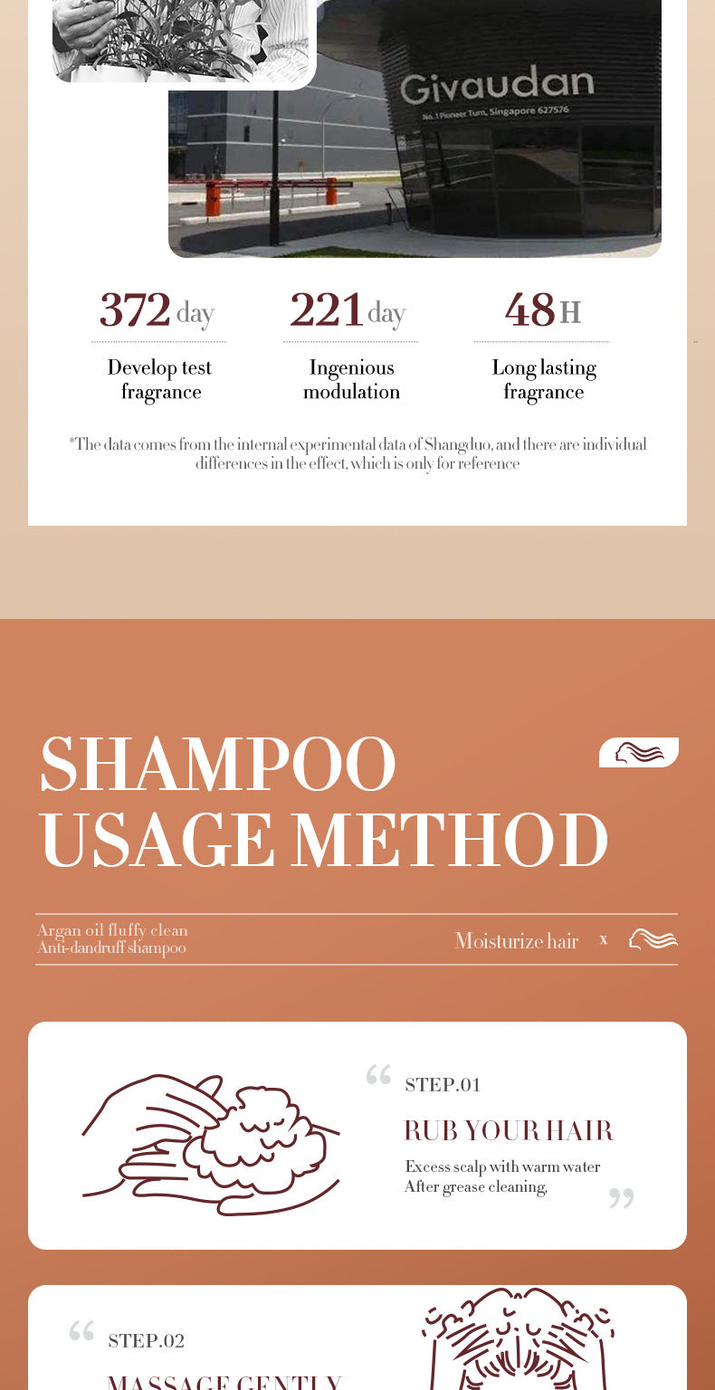 Full English Nut Oil Shampoo SADOER Clean, fluffy, refreshing, moisturizing hair conditioner  wholesale