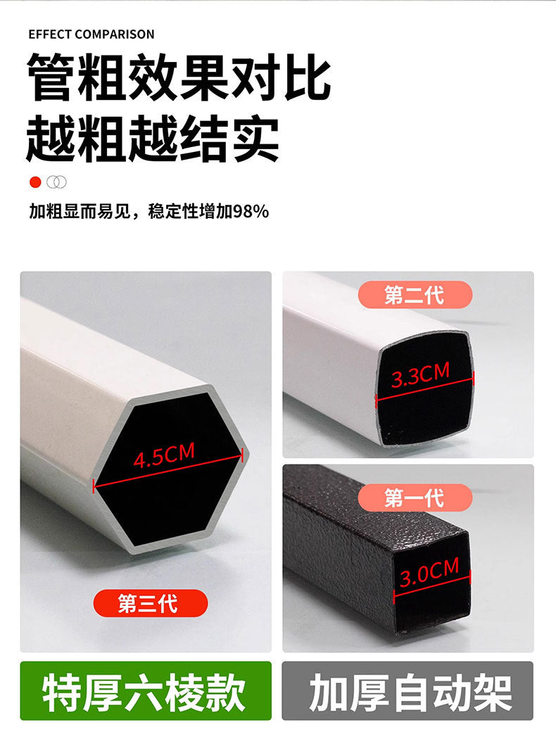 Outdoor Stall Tent Four-Leg Sun Umbrella Four-Corner Large Umbrella Extra Thick Hexagonal Frame Durable Market Sunshade