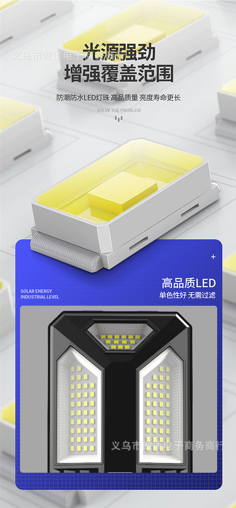 New Solar Light Human Body Sensing Street Light Outdoor Garden Light with Remote Control Garden Light LED Wall Lamp