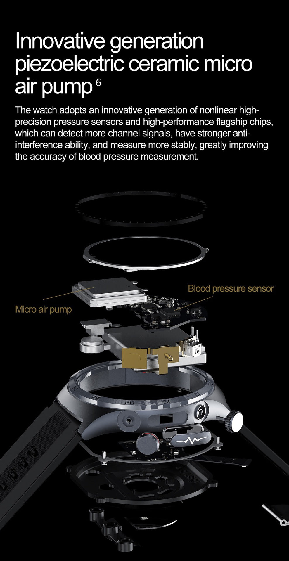 S25Pump Blood Pressure Watch Blood Sugar Blood Oxygen Bluetooth Call Heart Rate Blood Oxygen Monitoring Pump Blood Pressure Watch