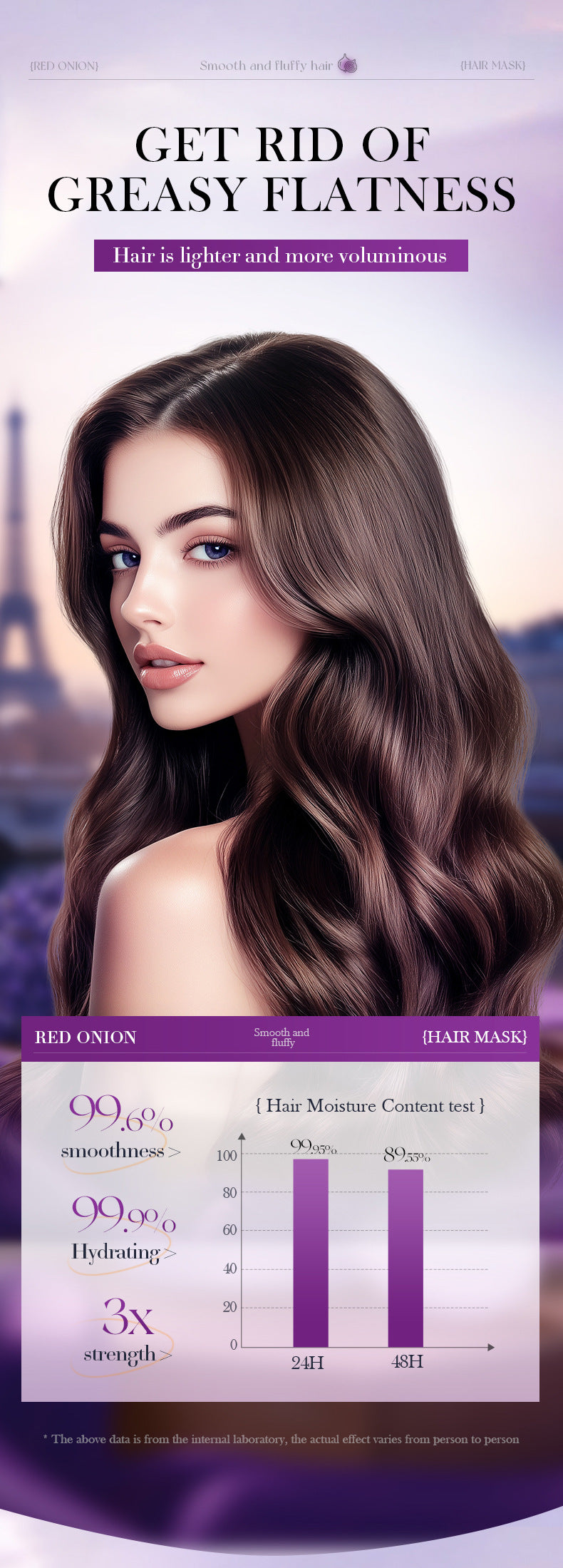 Cross-border Hair Mask500g Onion Black Seed Oil Smooth Hair Mask500g Foreign Trade Manufacturer Wholesale