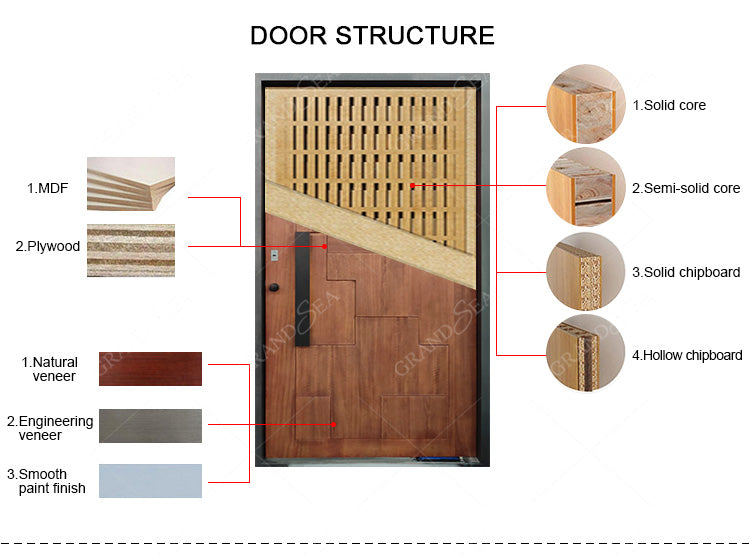 Luxury Design Entrance Door Exterior Security Front Pivot Door Modern Entry Black Wooden Aluminum Pivot Door