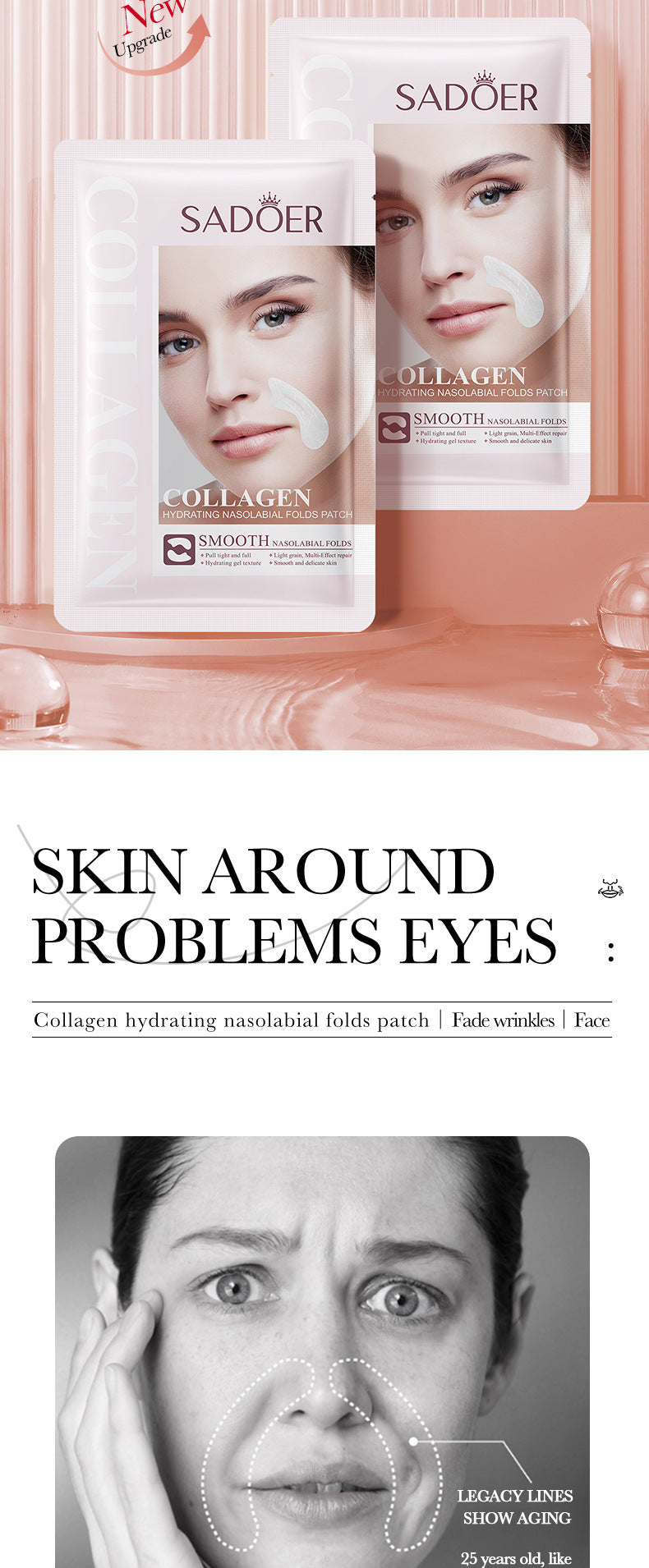 Full English Nasolabial Fold Stickers2.7g SADOER Collagen Hydrating Gel Lifting Patch  Enmu Wholesale