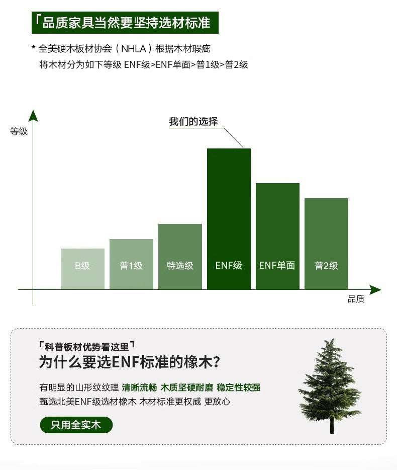 All Solid Wood Oak Sliding Door Wardrobe for Home Bedroom North American Style Small Apartment Sliding Door Cabinet Sliding Door Closet