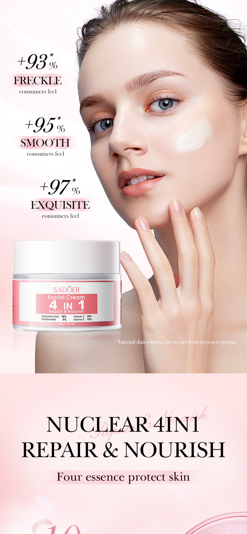 Full English Four-in-One Skincare Series SADOER Moisturizing, nourishing, and rejuvenating face cream essence liquid  wholesale