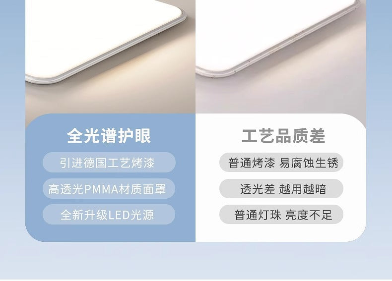 Zhongshan Full Spectrum Eye Protection Living Room Lamp Seamless Ceiling Light Modern Simple Elegant Lighting Three-Color Whole House Combination