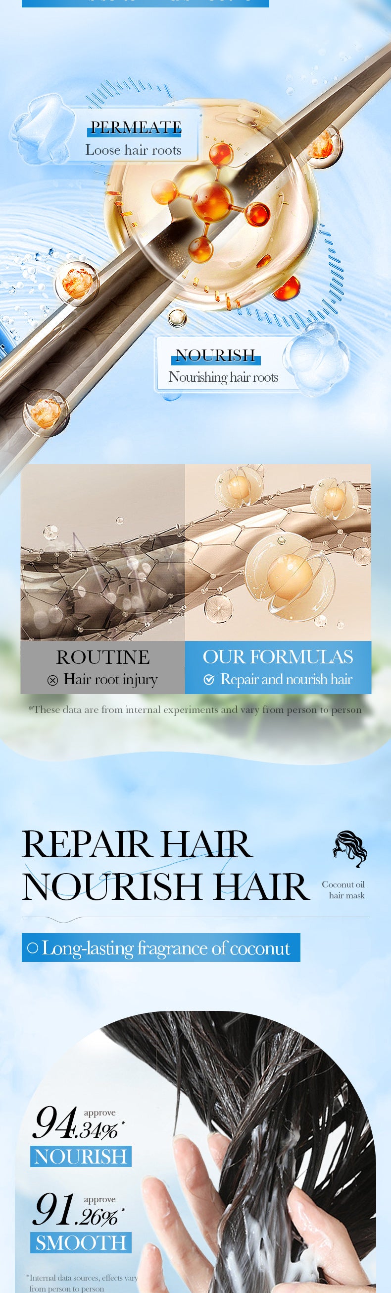 Full English Coconut Oil Nourishing Hair Mask SADOER Smooth, Soft, and Voluminous Hair Conditioner for  Wholesale