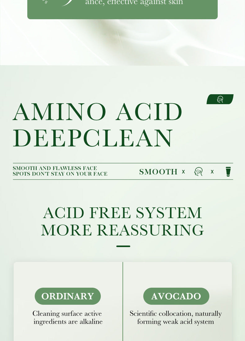 Full English Avocado Skincare Set SADOER Cleansing, moisturizing and moisturizing six-piece set  foreign trade wholesale