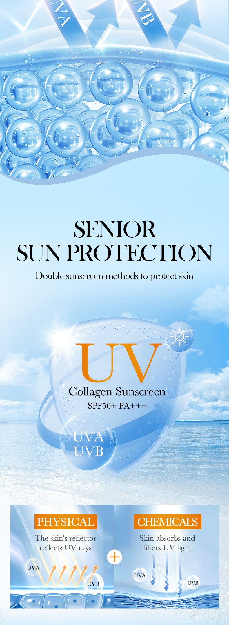 Cross-border Snail Whitening Sunscreen60g Restructured Collagen Hydrating Moisturizing Sunscreen Cream Export Manufacturer Wholesale