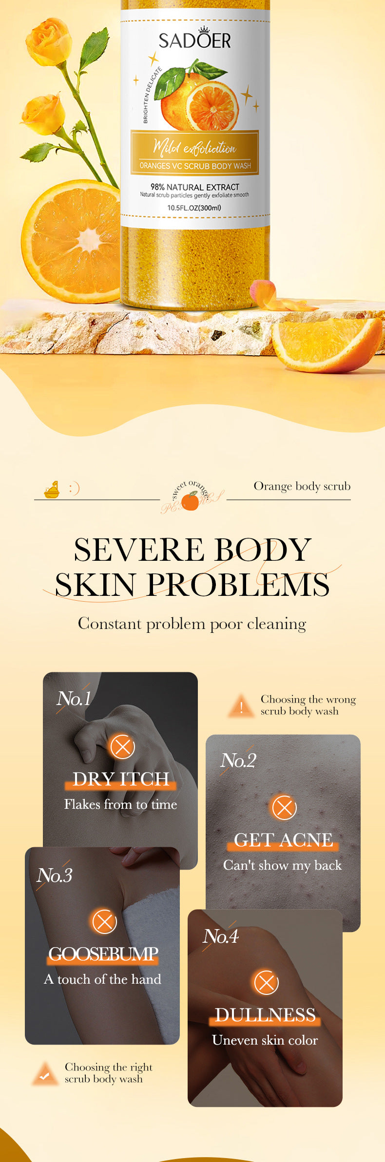 Full English Fruit Body Wash300mlSADOER Kiwi Body Scrub Shower Gel  Wholesale