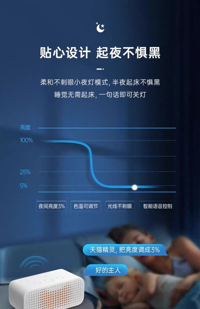 Living Room Main Light Fixture Minimalist Bedroom Light Square Living Room Large Light Door Installation Internet Celebrity Chandelier Whole House Package