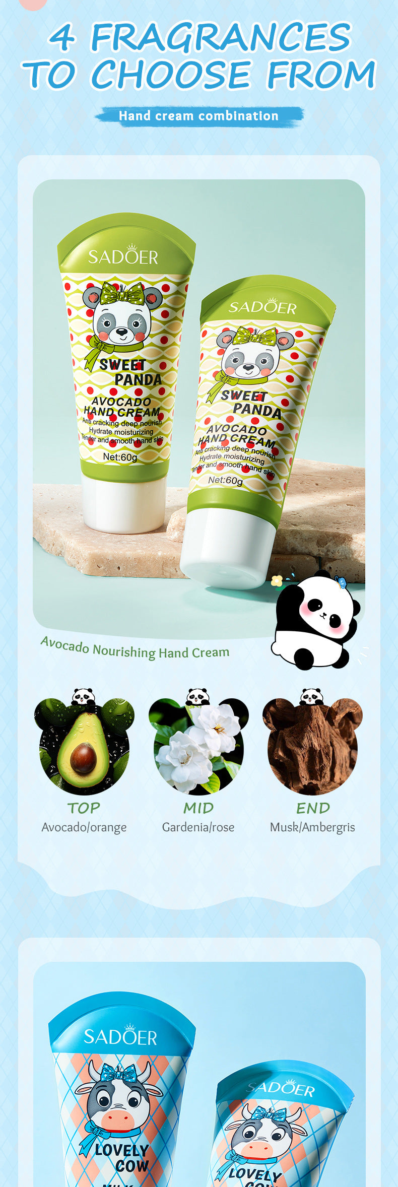 Cartoon Hand Cream60g SADOER Avocado Milk Moisturizing and Hydrating Autumn and Winter Cross-Border Wholesale