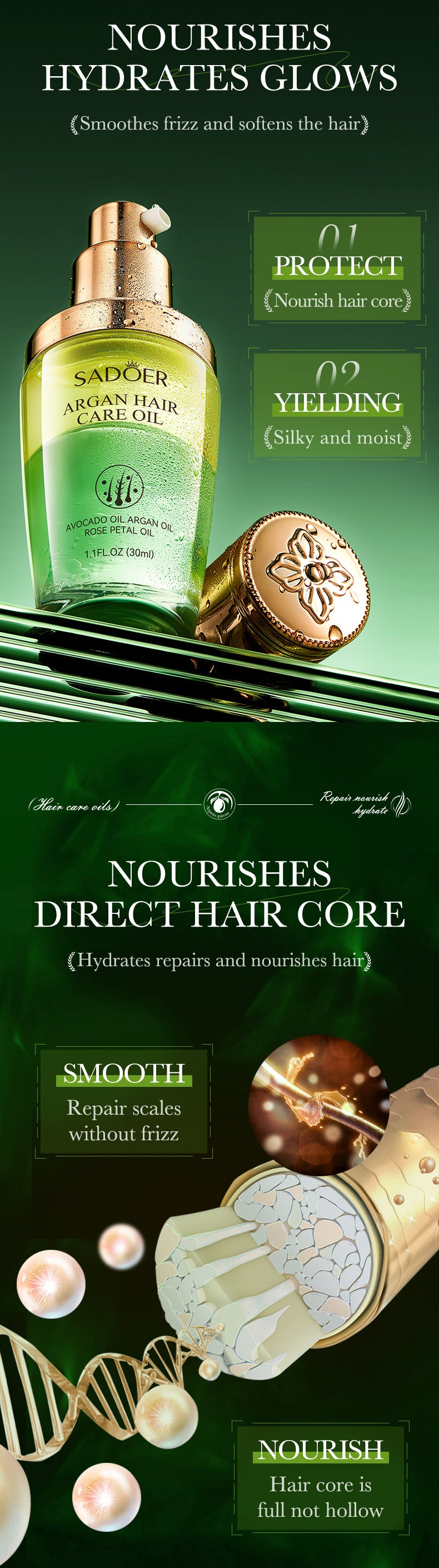 Full English Hair Care Essential Oil30ml SADOER Smooth and Nourishing Hair Care Essential Oil  Wholesale