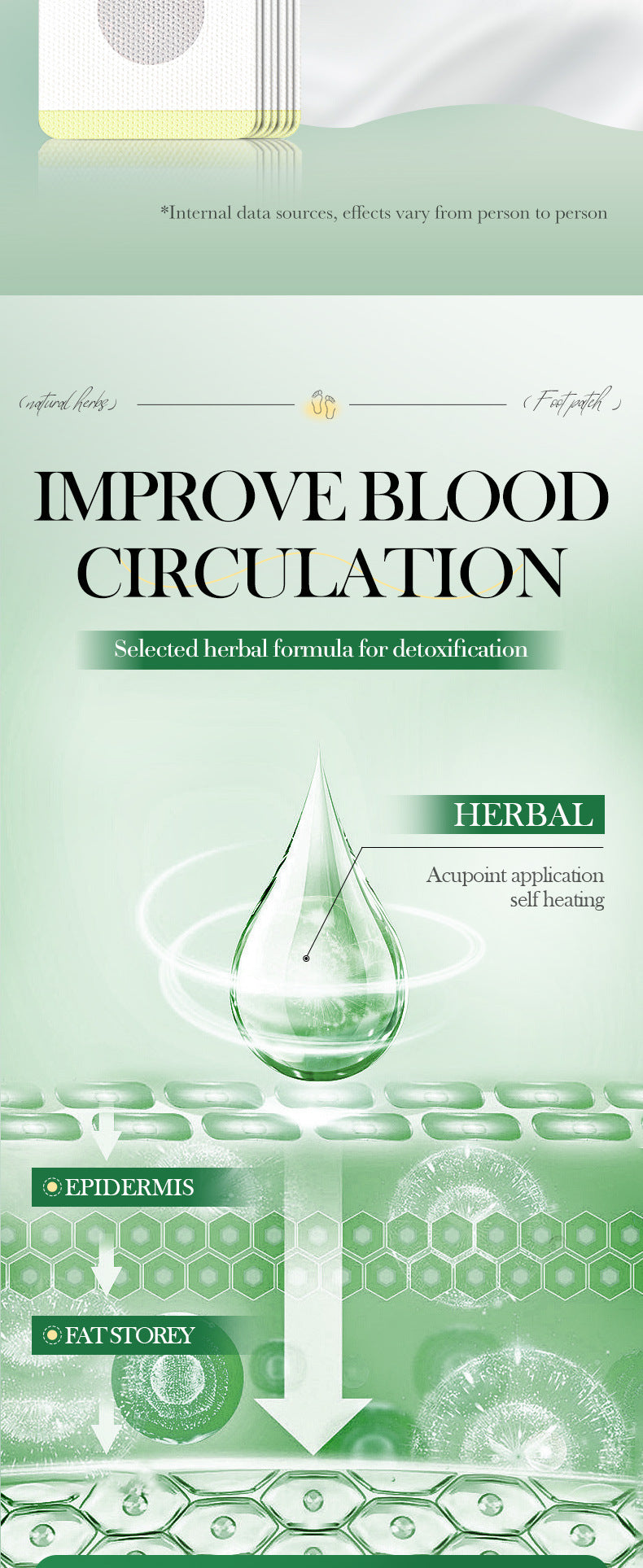 Cross-border Herbal Foot Acupoint Patch Help Sleep Body Soothing Acupoint Patch Export Manufacturer Wholesale