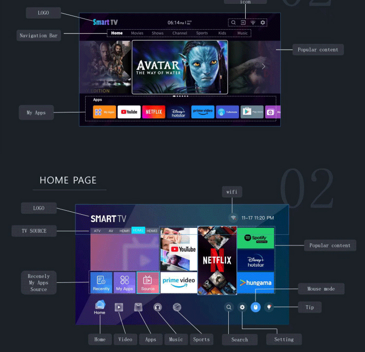 TV Set32Inch50Inch55Inch65Inch Smart Network LCD TV Manufacturer