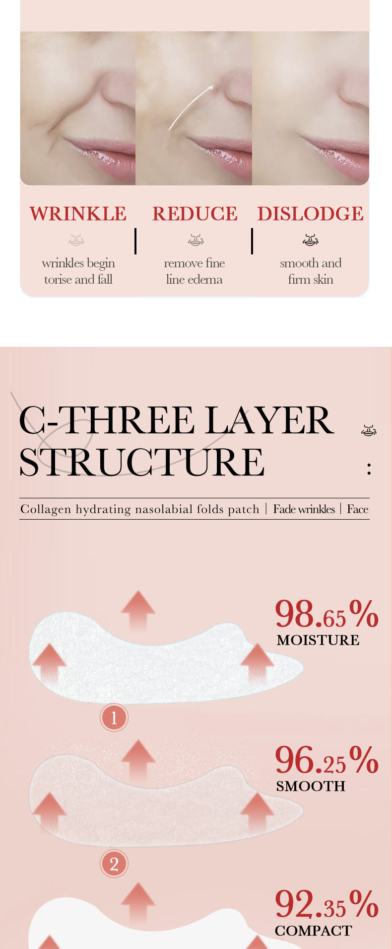 Full English Nasolabial Fold Stickers2.7g SADOER Collagen Hydrating Gel Lifting Patch  Enmu Wholesale