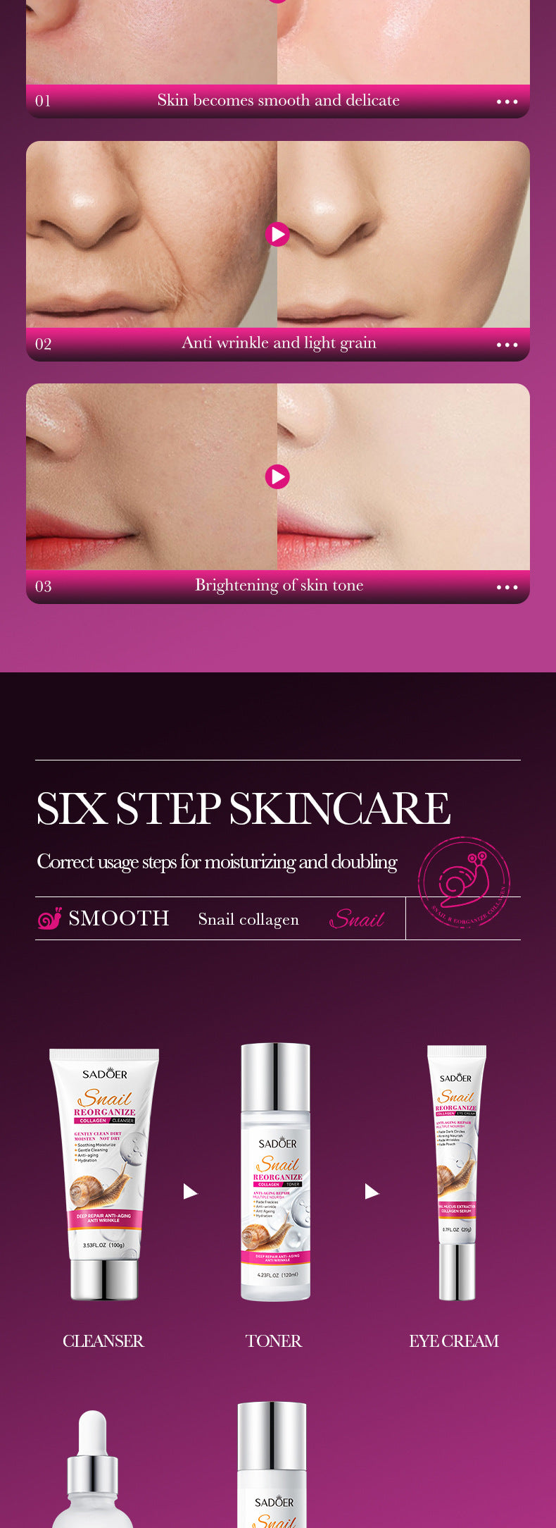 Full English SADOER Snail Restructured Collagen Six-piece Set Moisturizing skin care set  foreign trade wholesale