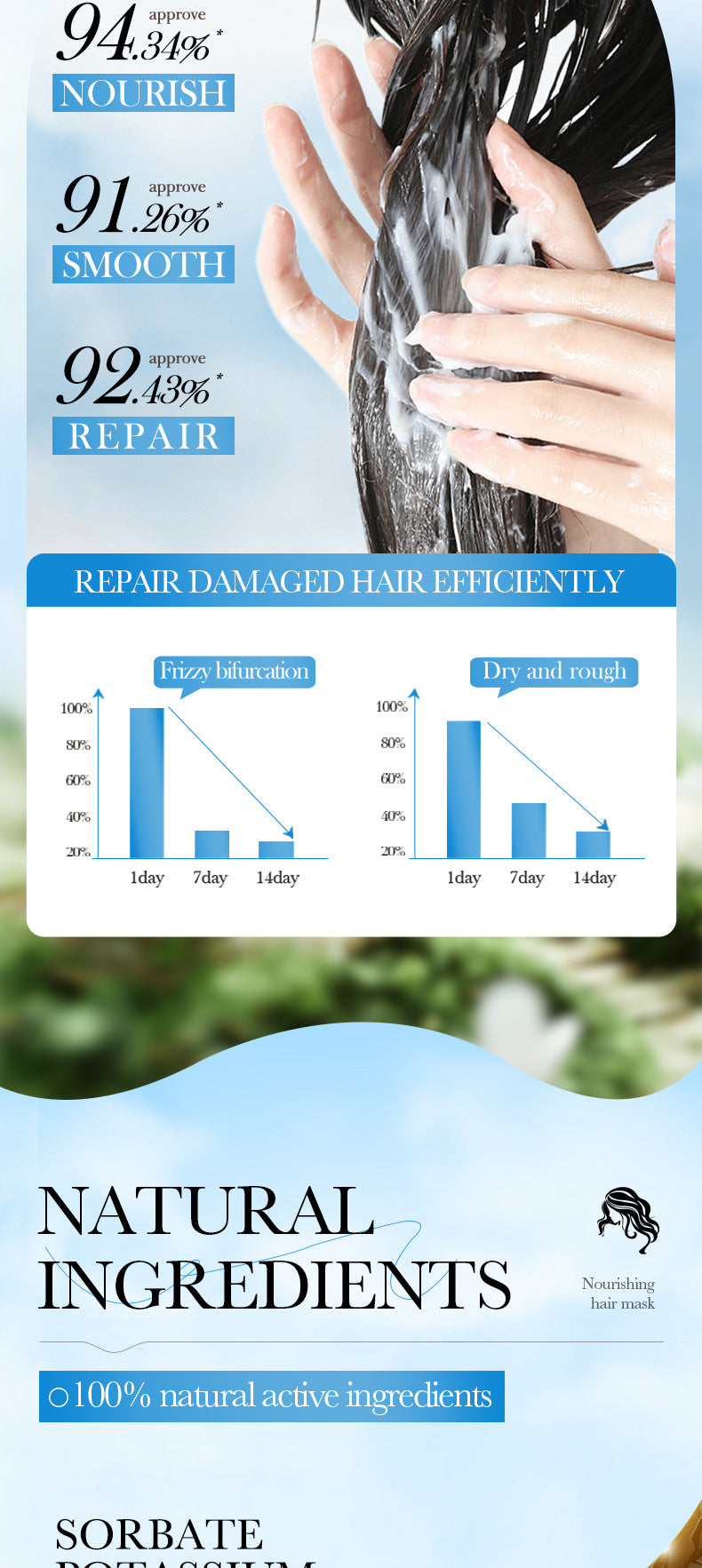 Avocado Smooth and Nourishing Hair Mask SADOER Cross-border foreign trade wholesale of frizz improvement conditioner