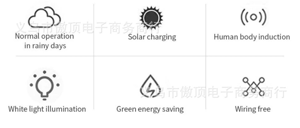 Solar Light Outdoor Waterproof Wall Light LED Split Sensor Light Motion Sensor Light Courtyard Light Garden Lamp