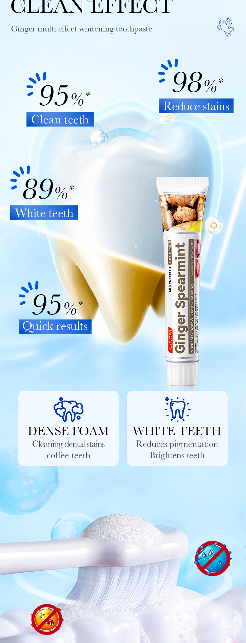 Full English Mint Toothpaste100gSADOER Propolis Sea Salt Ginger Cleans Tartar Strengthens Teeth  Wholesale