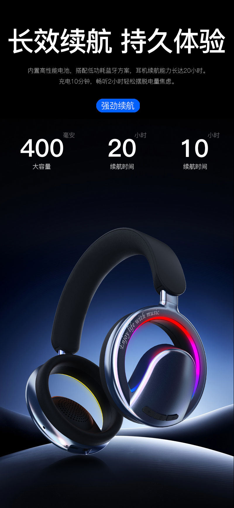 Private Model2025New heavy bass long battery life over-ear headphones ANC Noise-canceling Wireless Bluetooth Earbuds Patent B16