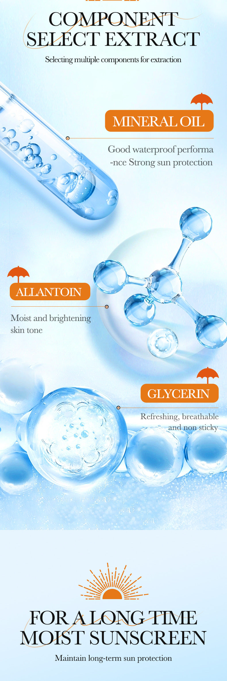 Full English Sunscreen50g SADOER Isolation Sunscreen Repair UV Protection Sunscreen Lotion  Wholesale