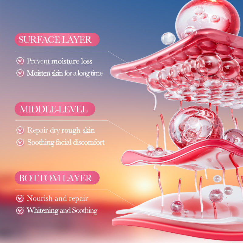 Full English Watermelon Niacinamide Six-Piece Set SADOER Moisturizing and Hydrating Set Box  Wholesale