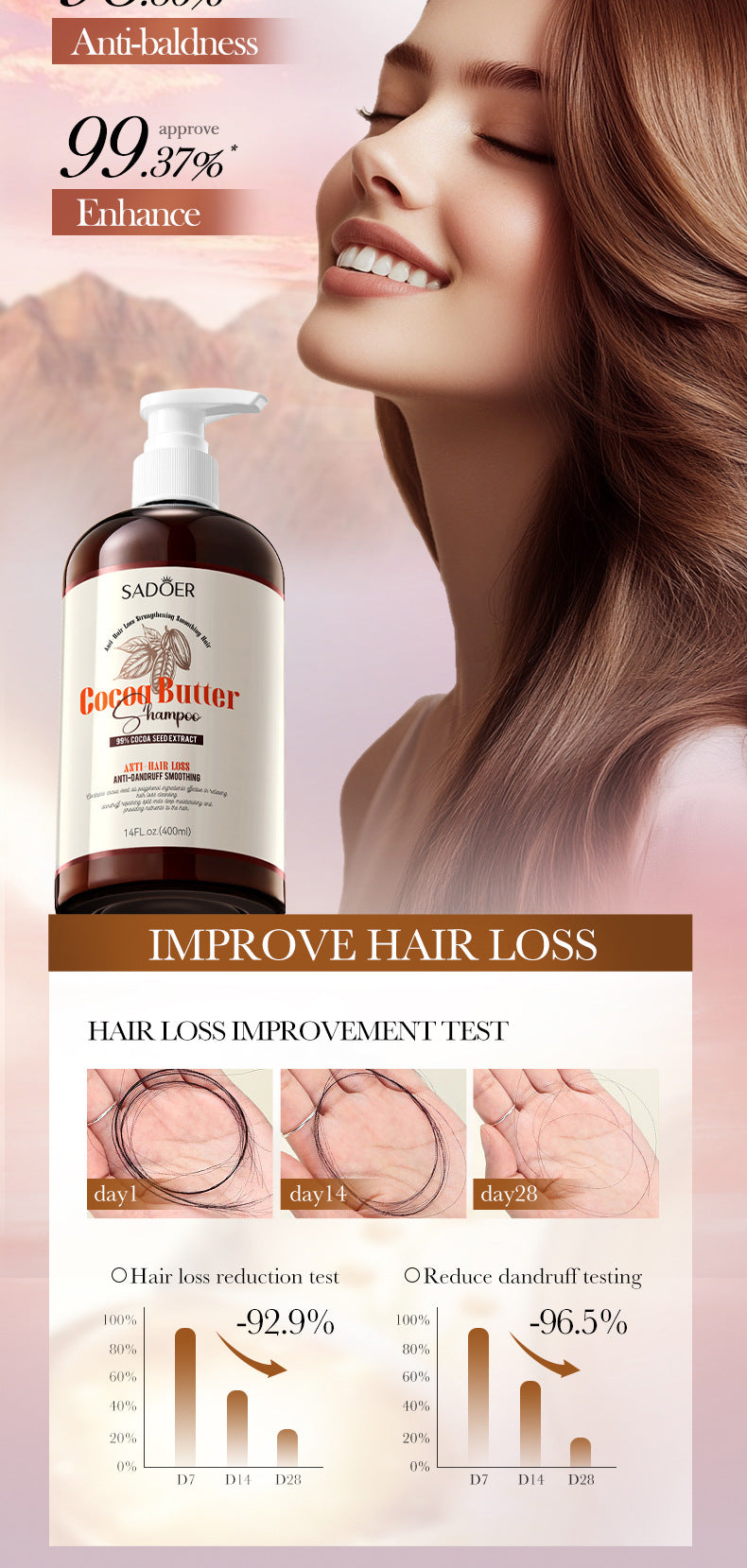 Full English Cocoa Oil Anti-Hair Loss Shampoo SADOER Clean and Smooth Shampoo  Wholesale