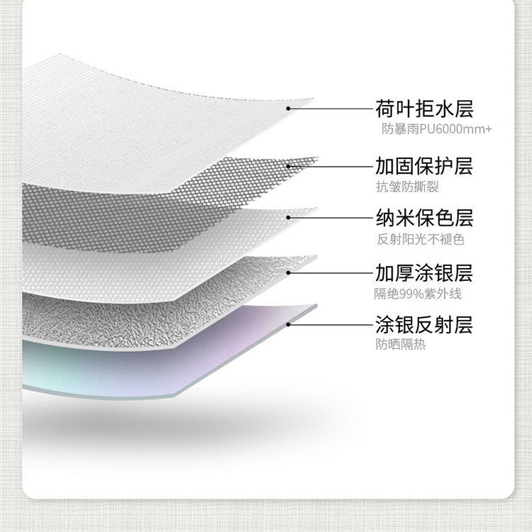 Tent Outdoor Folding Camping Equipment Picnic Integrated Fully Automatic Thickened Rainproof Quick Open Design