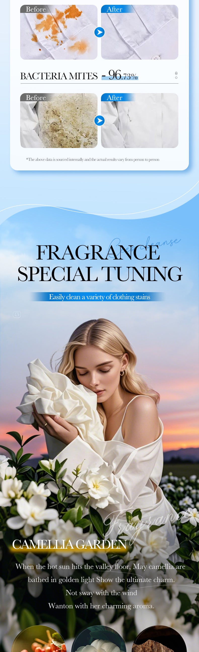 Cross-border Lavender Antibacterial Laundry Detergent500ml Fragrance Cleaning Clean Clothing Export Manufacturer Wholesale