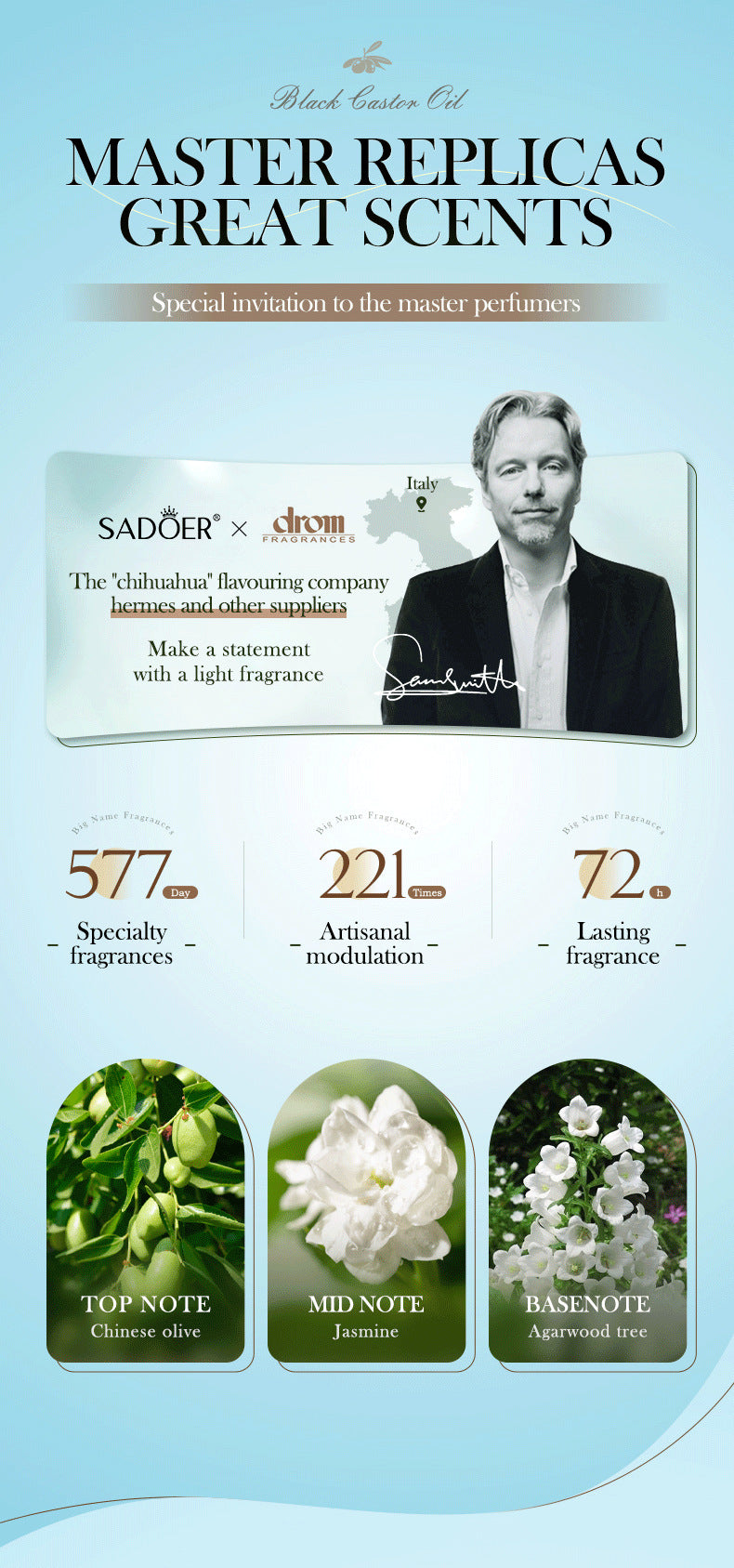 Black Castor Oil Shampoo SADOER Care Nourishing Smooth Anti-Dandruff Shampoo Cross-Border Wholesale