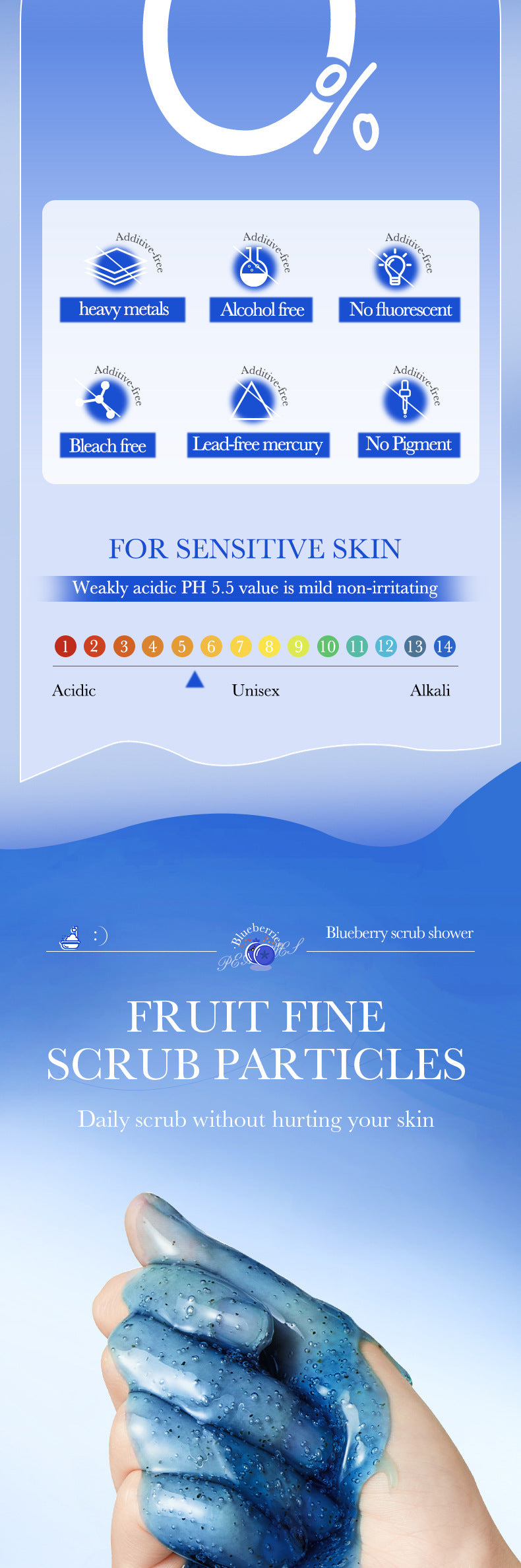 Full English Fruit Body Wash300mlSADOER Kiwi Body Scrub Shower Gel  Wholesale