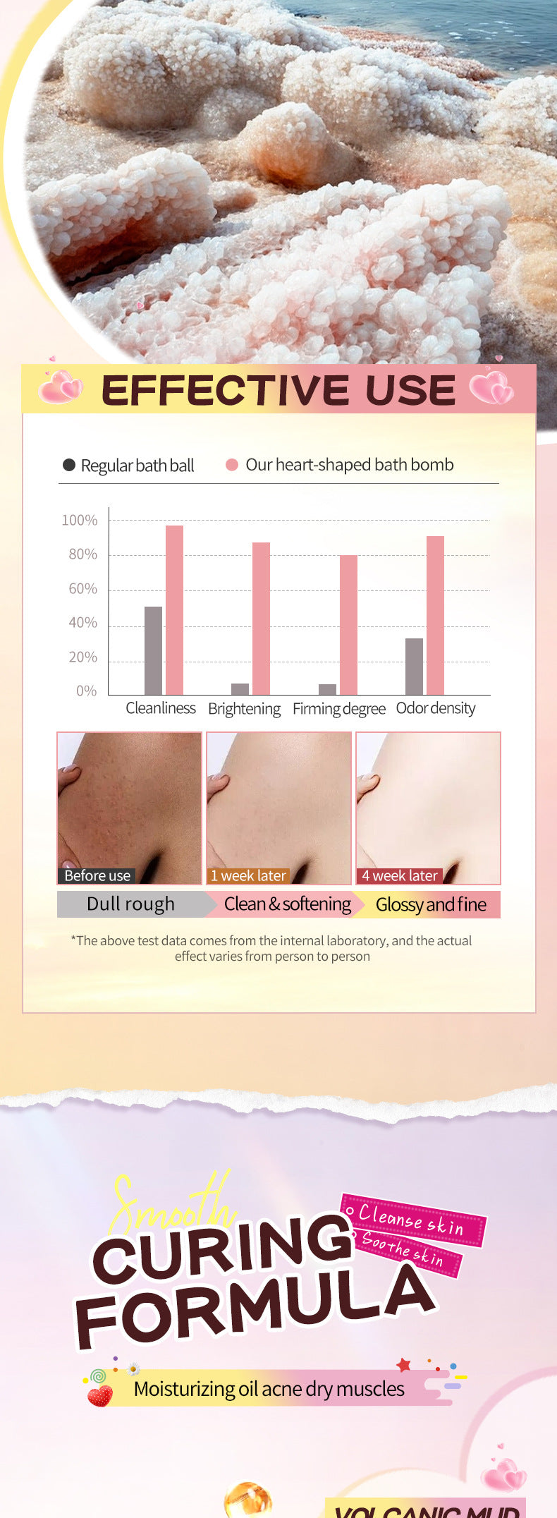 Cross-border Heart-shaped Bath Bomb120g  Deep Cleansing Body Bath Bath Salts Export Manufacturer Wholesale