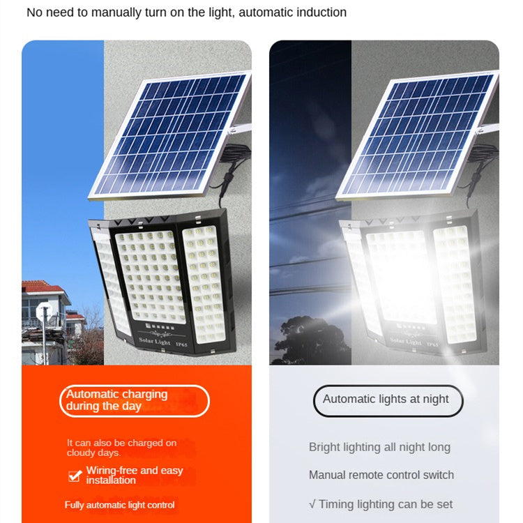 Ip65 Stadium Lighting On-Site Factory Wholesale Waterproof Flood Lights