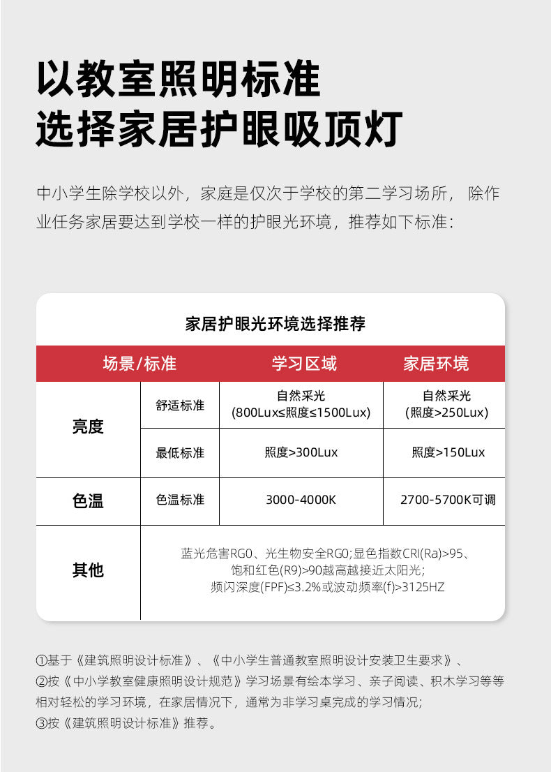 Cream Style Ceiling Light Master Bedroom Romantic Light Italian Minimalist Bedroom Light Room Light High-end Eye Protection Light Modern Simple