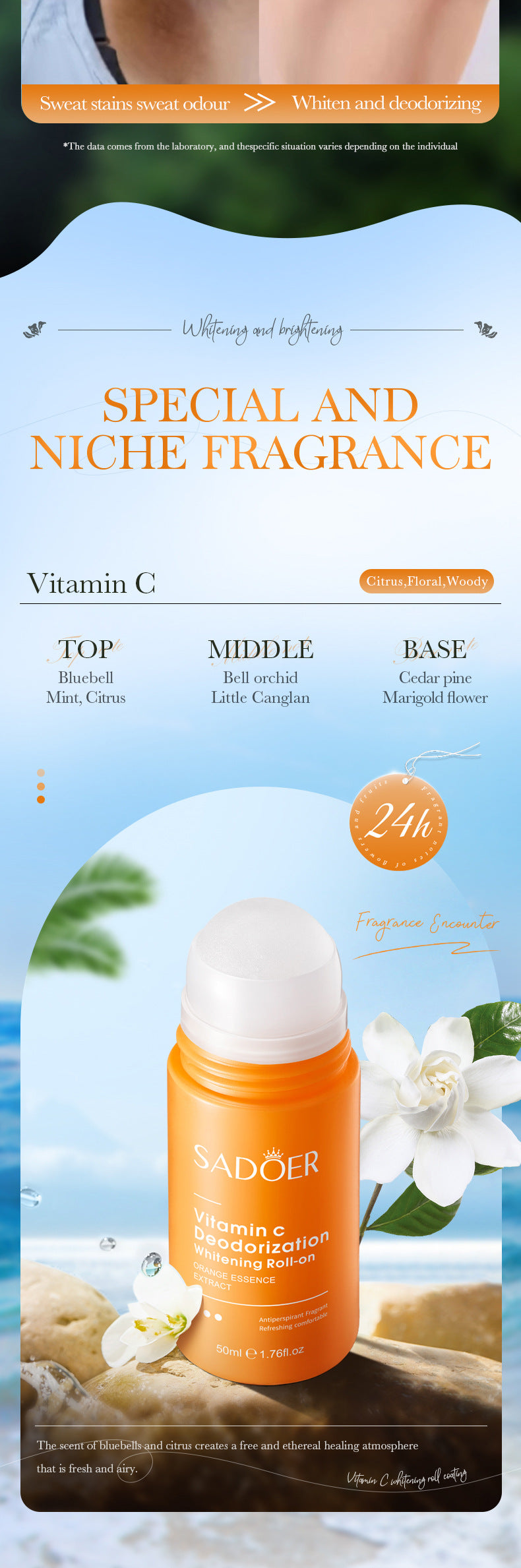 Full English VC Whitening Antiperspirant Roll-On SADOER Brightening Underarm Deodorant Roll-on  Wholesale