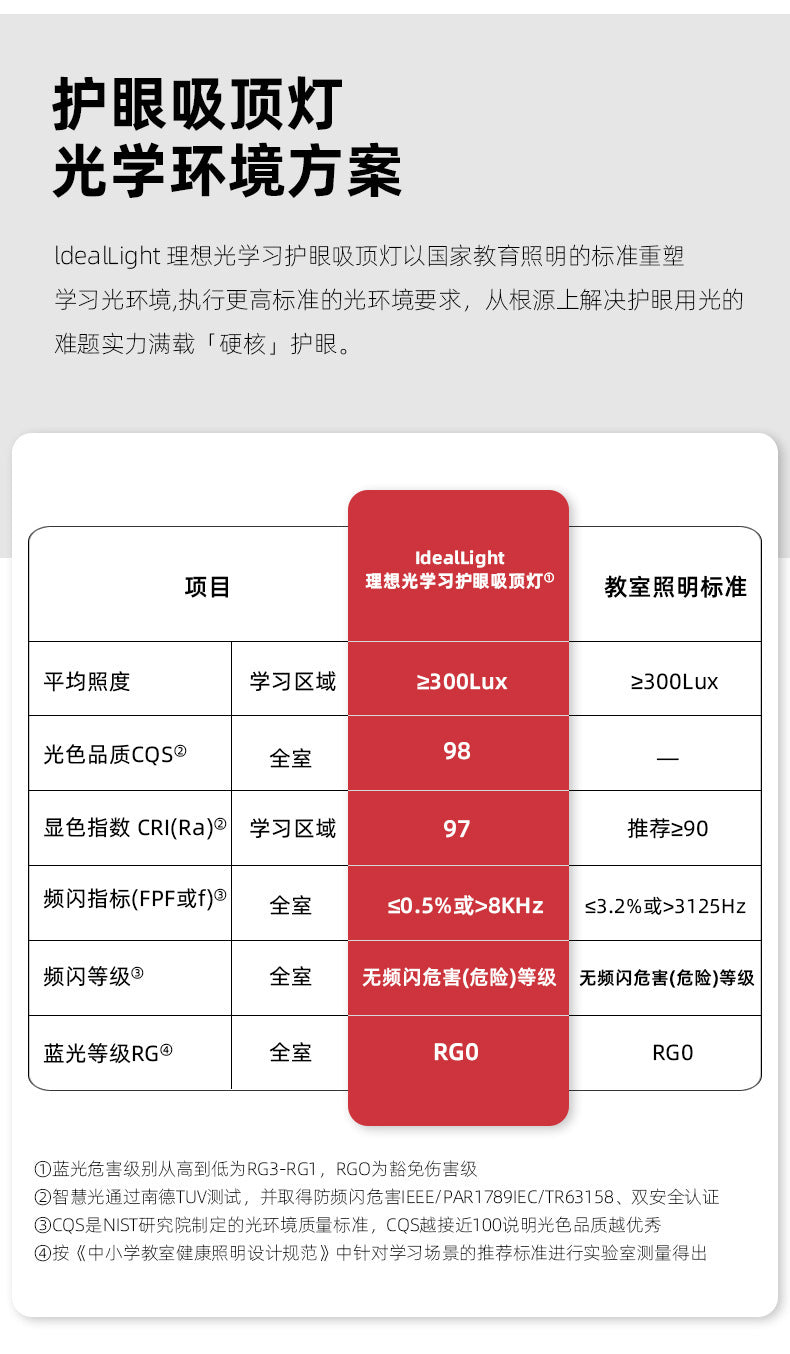 Cream Style Ceiling Light Master Bedroom Romantic Light Italian Minimalist Bedroom Light Room Light High-end Eye Protection Light Modern Simple