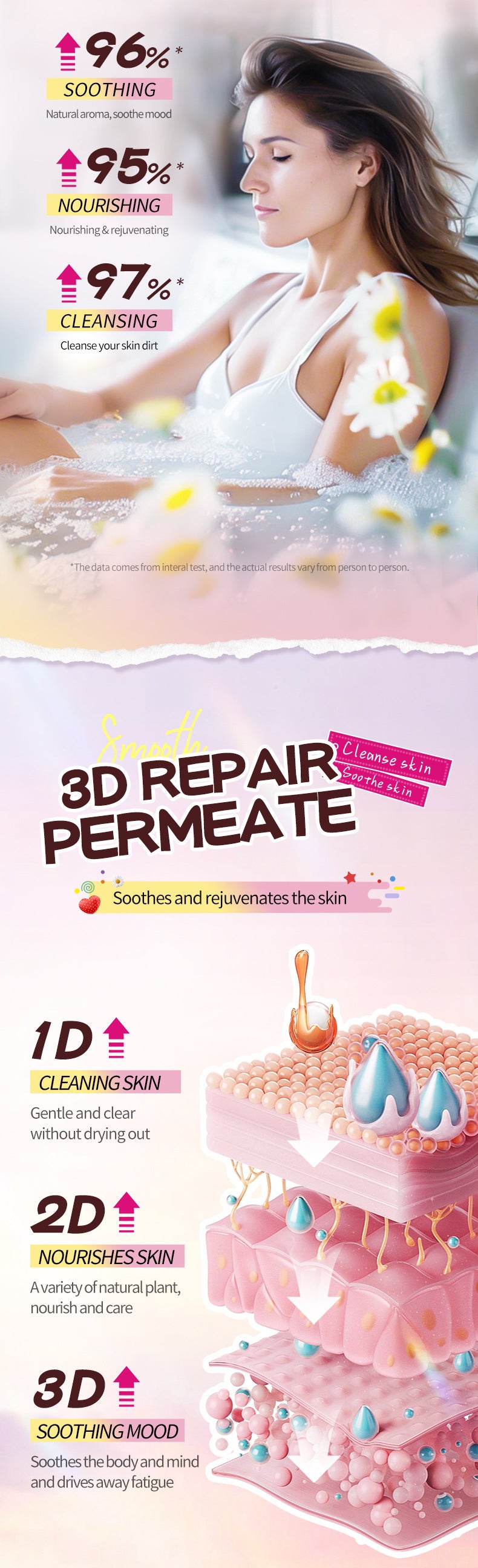 Cross-Border Bath Salt Balls6Set  Heart-shaped Bath Bomb Bath Salt Ball Boxed Export Manufacturer Wholesale