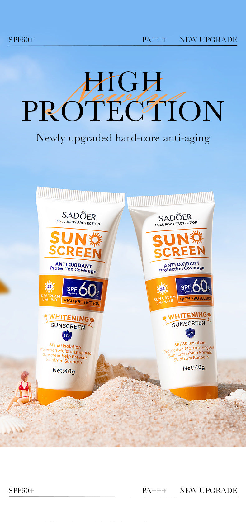 Full English SPF60+Sunscreen40g SADOER Isolation UV Protection Sunscreen Lotion  Wholesale