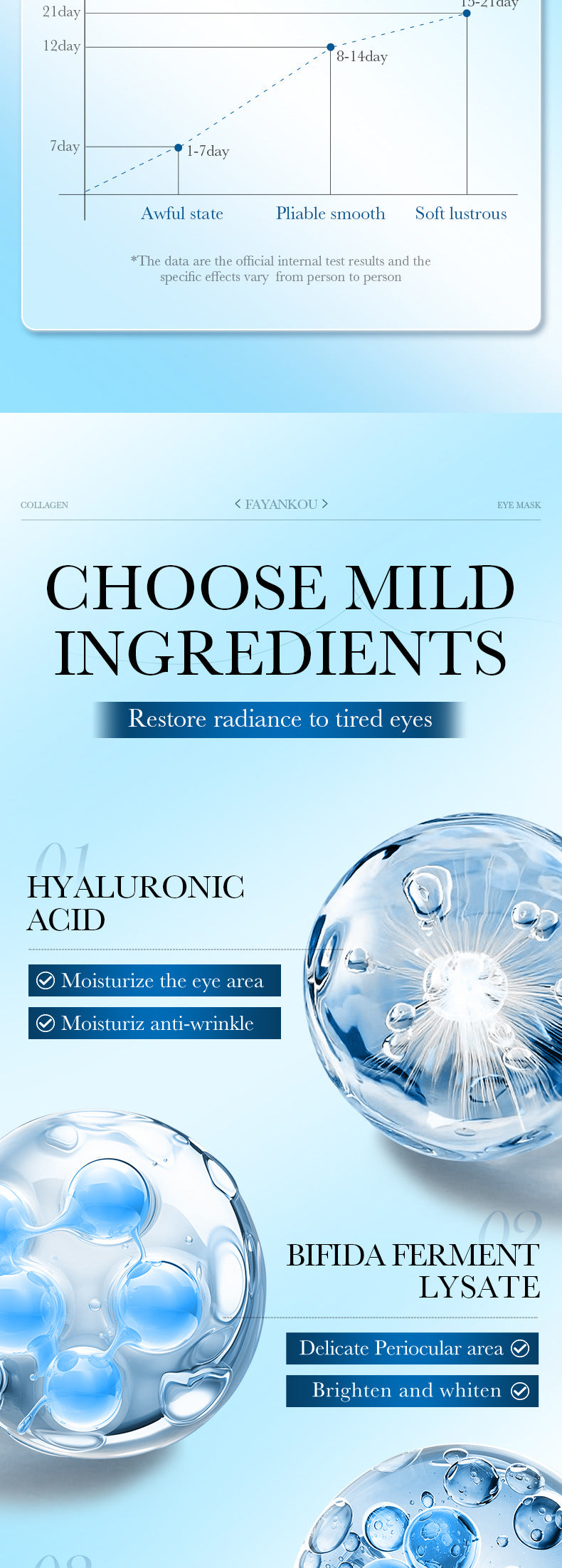 Full English Collagen Anti-Wrinkle Eye Mask FAYANKOU Moisturizing Noblewoman Eye Mask Eye Mask Patches  Wholesale