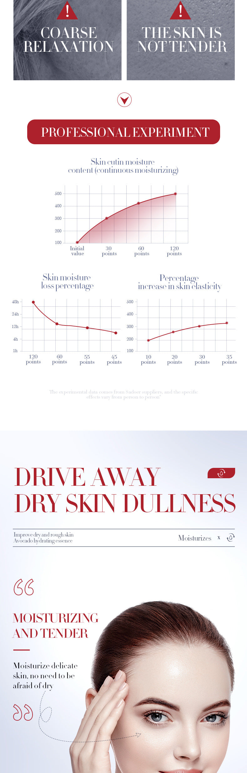 Cross-border Fruit Essence15ml Plant Avocado Moisturizing Apple Hydrating Nourishing Export Manufacturer Wholesale