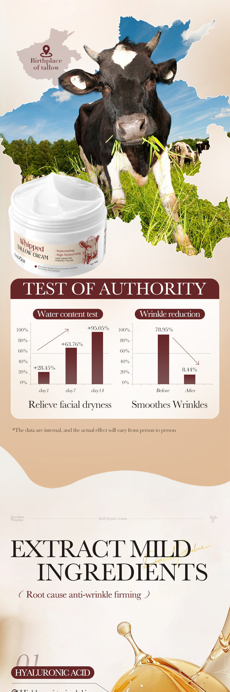Beef Fat Moisturizing Repair Cream100g SADOER Moisturizing and hydrating skin cream cross-border foreign trade wholesale