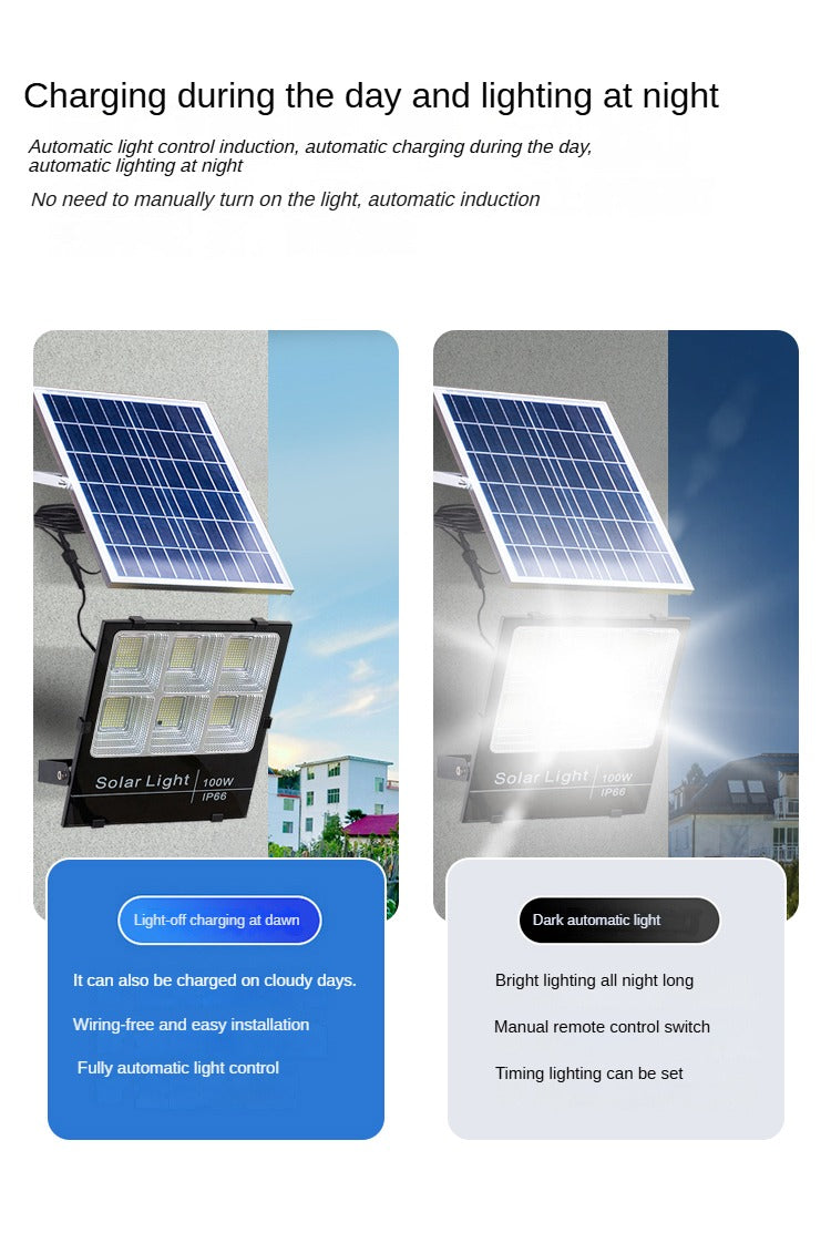 Aluminum Hot-Selling Energy-Saving Outdoor Garden Landscape Led Flood Light