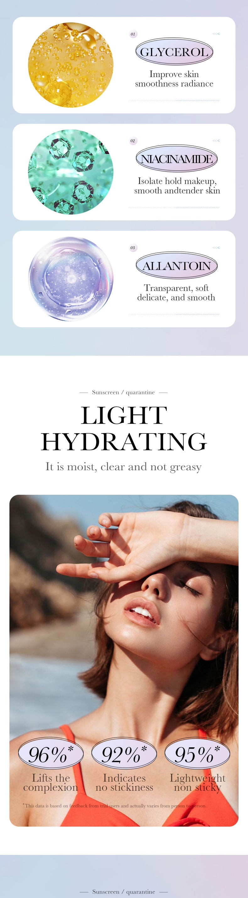 Makeup SADOER Niacinamide Two-tone Primer Brightening Skin Tone Makeup Base Cross-border Wholesale