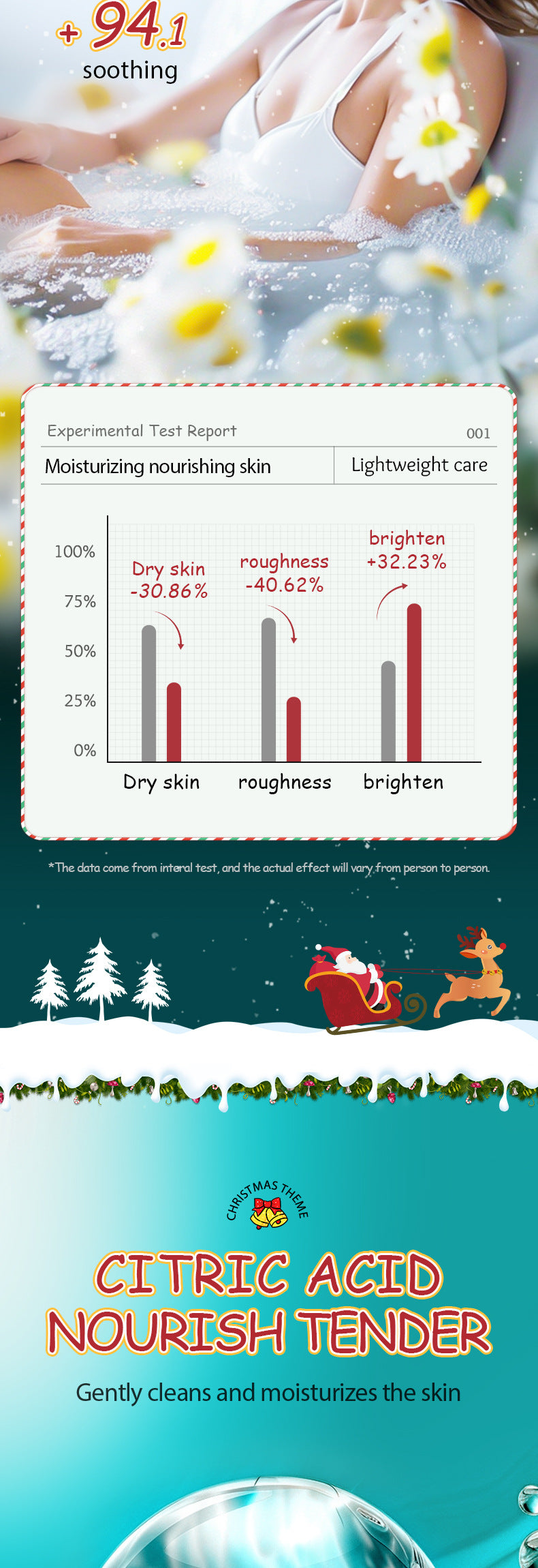 Full English Dried Flower Explosive Bath Salt Ball Set Clean Fragrance Bath Ball  Wholesale