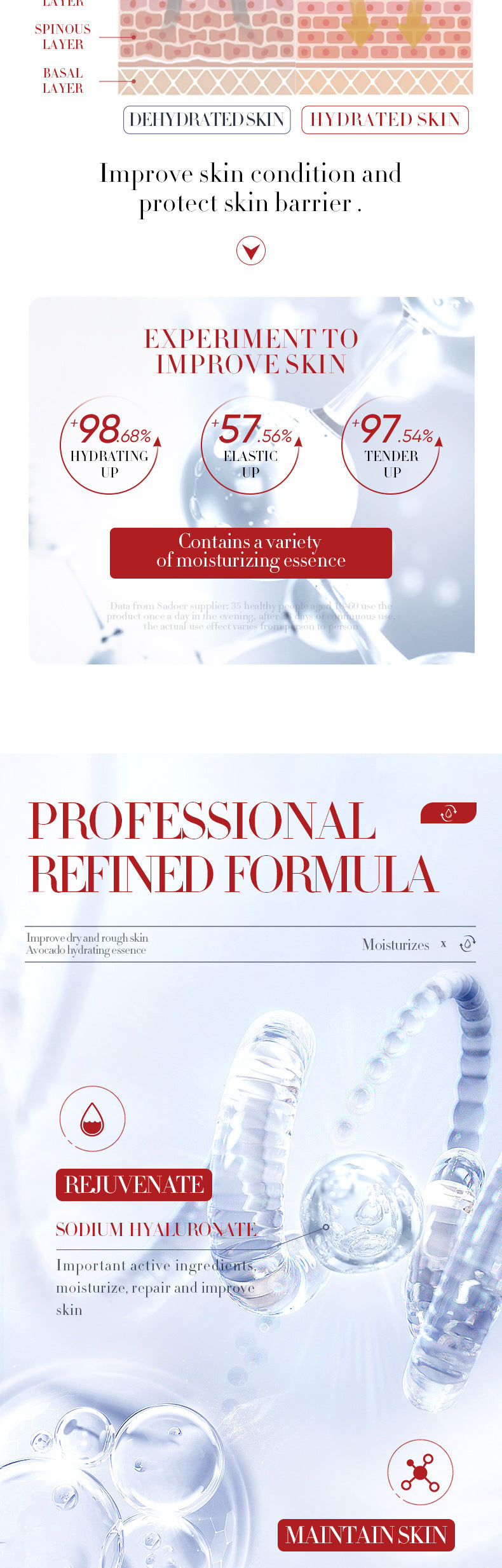 Cross-border Fruit Essence15ml Plant Avocado Moisturizing Apple Hydrating Nourishing Export Manufacturer Wholesale