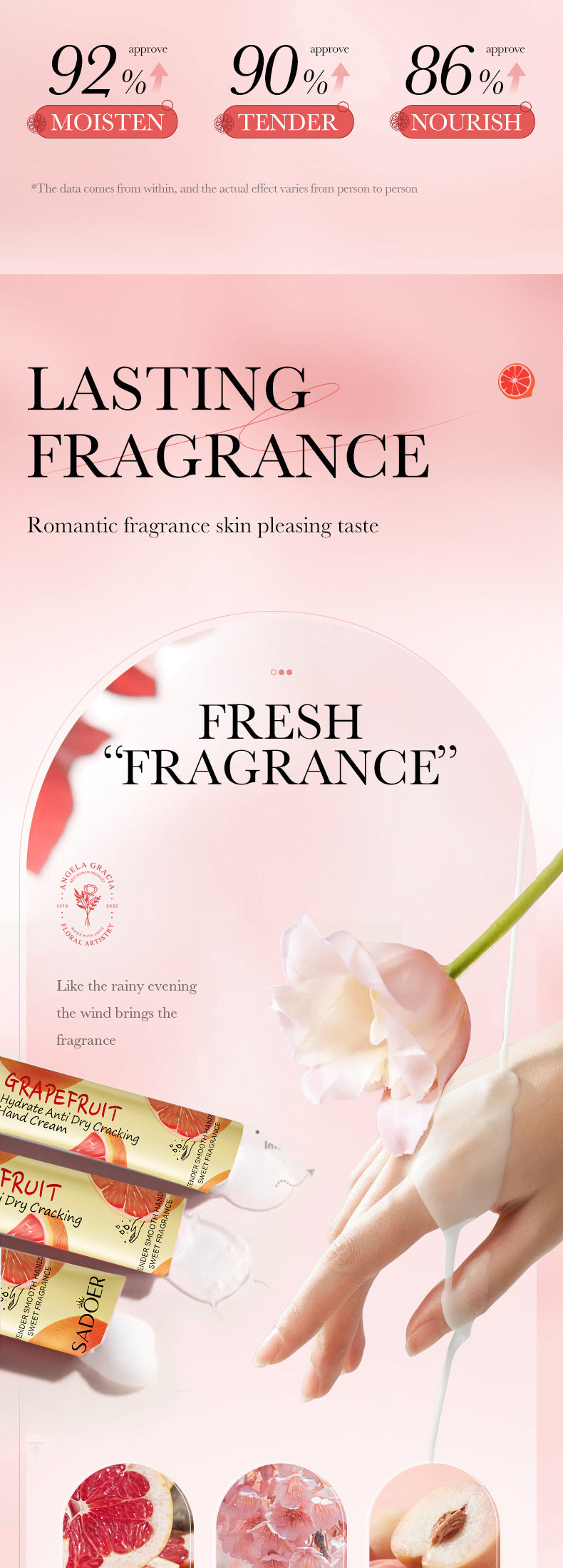 Pure English Hand Cream Box SADOER Avocado Peach Grapefruit Hydrating Hand Cream  Wholesale